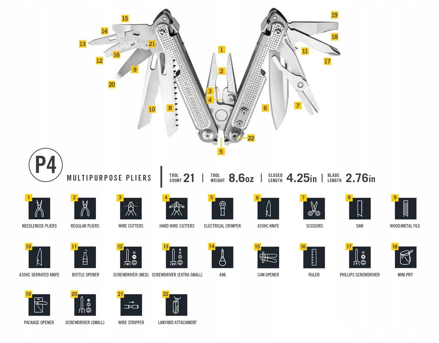 Мультитул Leatherman Free P4 (832642)